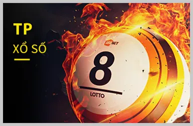 Trò chơi Slot bj38 nhà cái